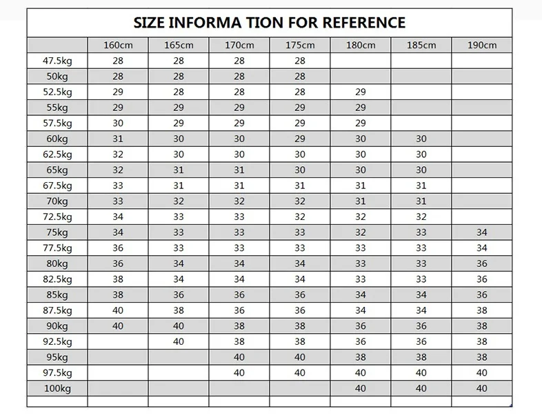 Рисунок 3 - Шорты-карго мужские в стиле милитари