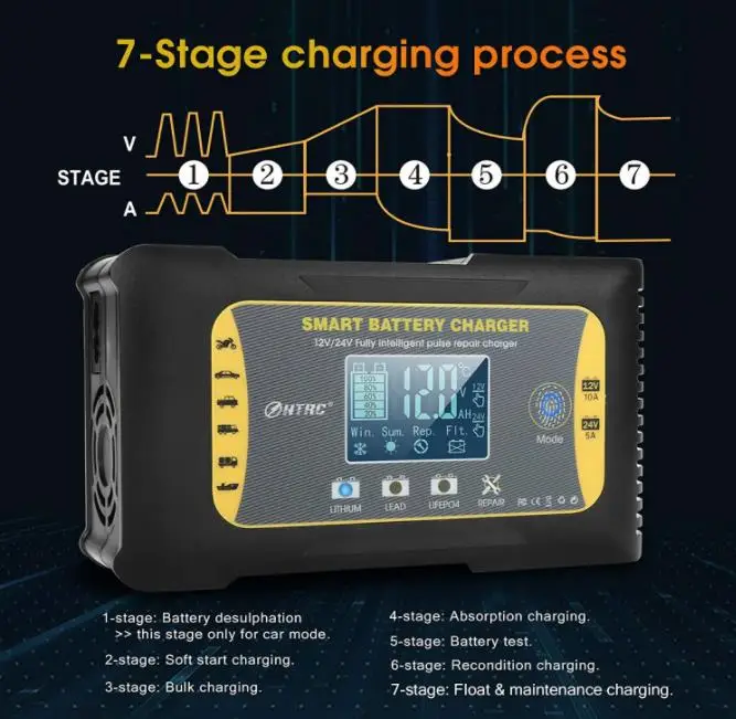 

Enhanced Edition Car Battery Charger 12V/10A 24V/5A Lithium Lead-Acid LiFePO4 Compatible Automotive Smart Battery Charger Mainta