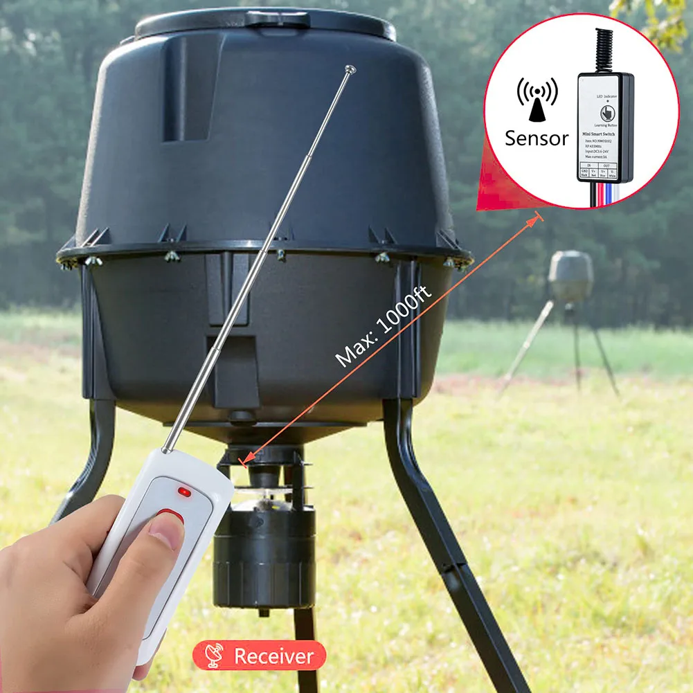 Необходимо для любителей активного отдыха. Наш инновационный решение активации