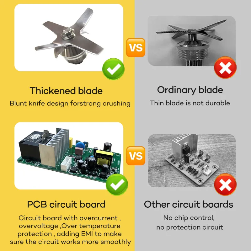Мощный коммерческий звукостойкий бесшумный корпус соковыжималка для смузи