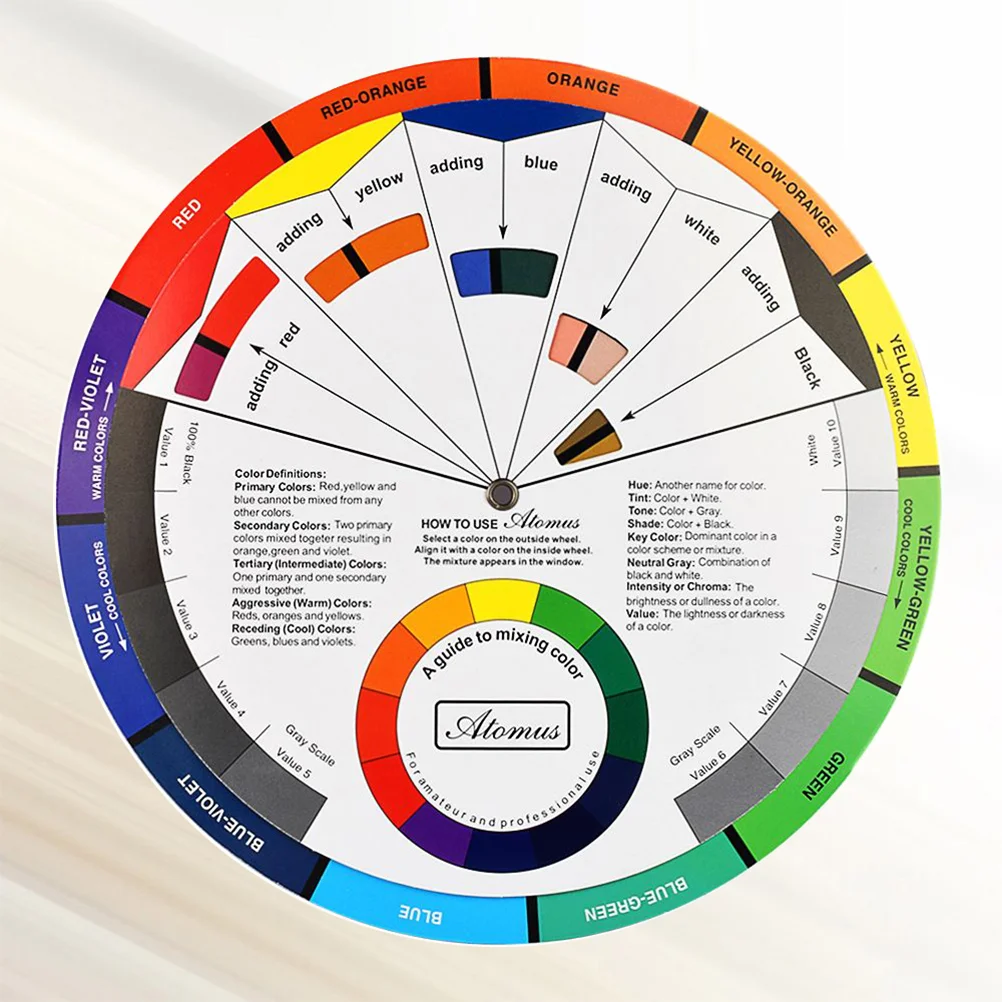 

Color Wheel Tattoopigment Round Chart Poster Professionalartists Projector Tool