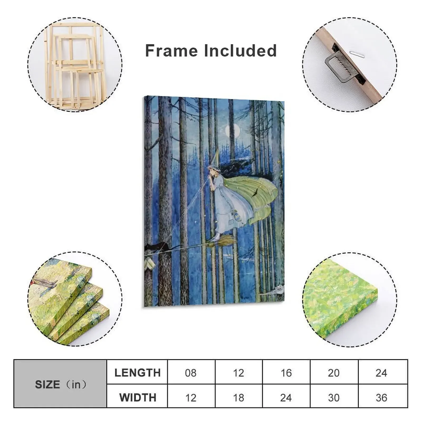 Ведьма на ее метлы от Ida Rentoul Outhwaite Холст Картина плакат эстетический настенный