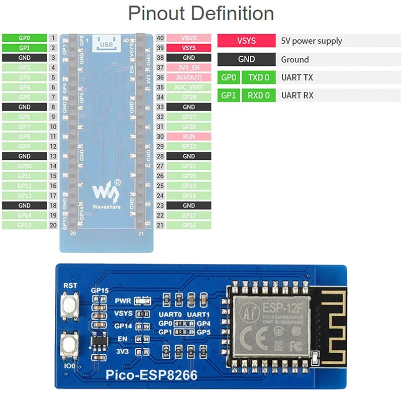 ESP8266 модуль Wi-Fi для Raspberry Pi Pico поддерживает STA AP + режим TCP/UDP |