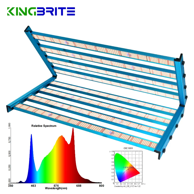 Светодиоды KingBrite 800 Вт Bar SAMSUNG LM301H/LM281B+ Pro 3500K+660 нм+UV IR+синий 460 нм Светодиодная лампа