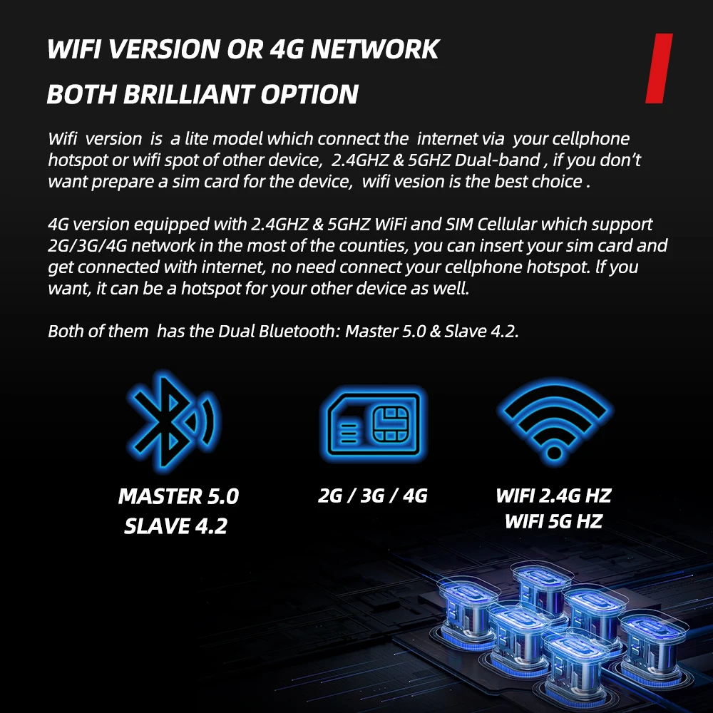 Дешево Carplay AI Box Android 10 Carplay Smart Box мультимедийный беспроводной Carplay беспроводной Android авто для Audi Skoda VW Citroen Toyotat