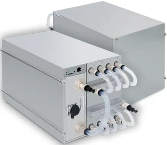 

Buy 5 get 2 free Bitcoin Miner S19 Pro Hyd