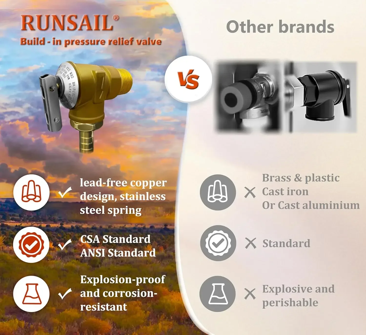 [Одернизированная версия] Безрезервуарный водонагреватель для автодома 65 000 БТЕ