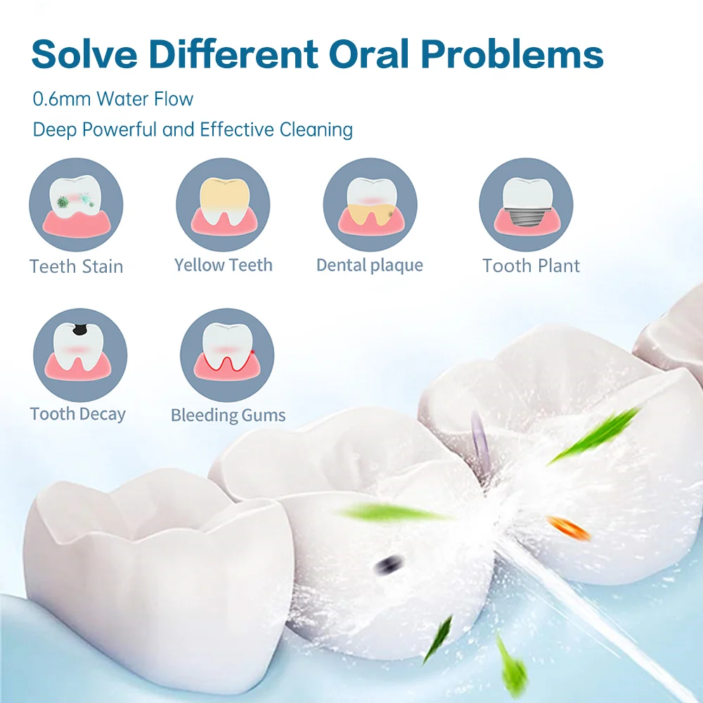 Ирригатор полости рта электрический 3 режима зарядка от USB |