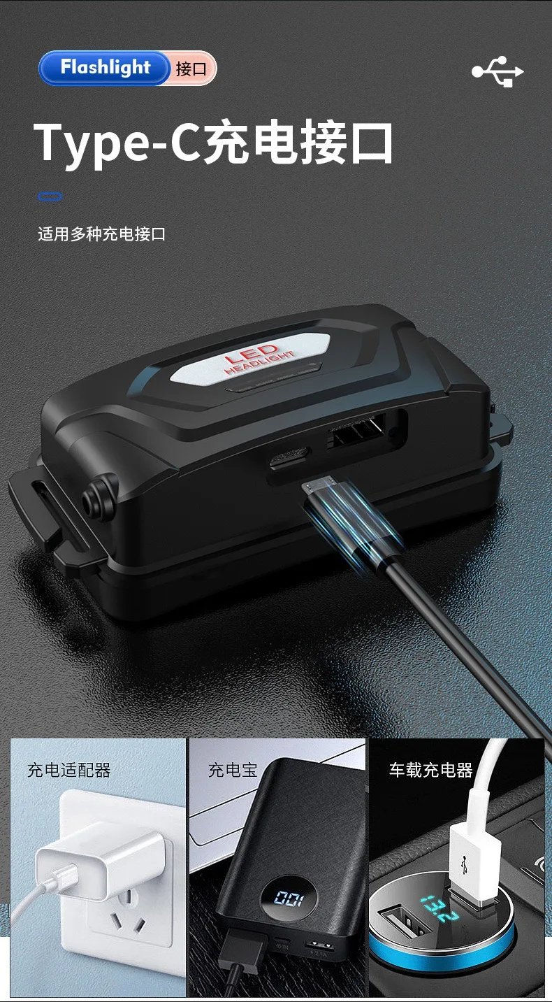 Фонарь налобный с датчиком 120 Вт 4 цвета