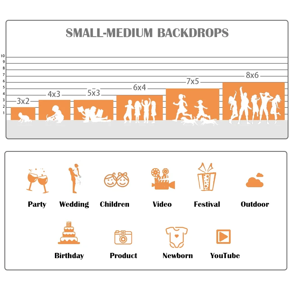 WHB пользовательский фон для фотосъемки день рождения новорожденного детского
