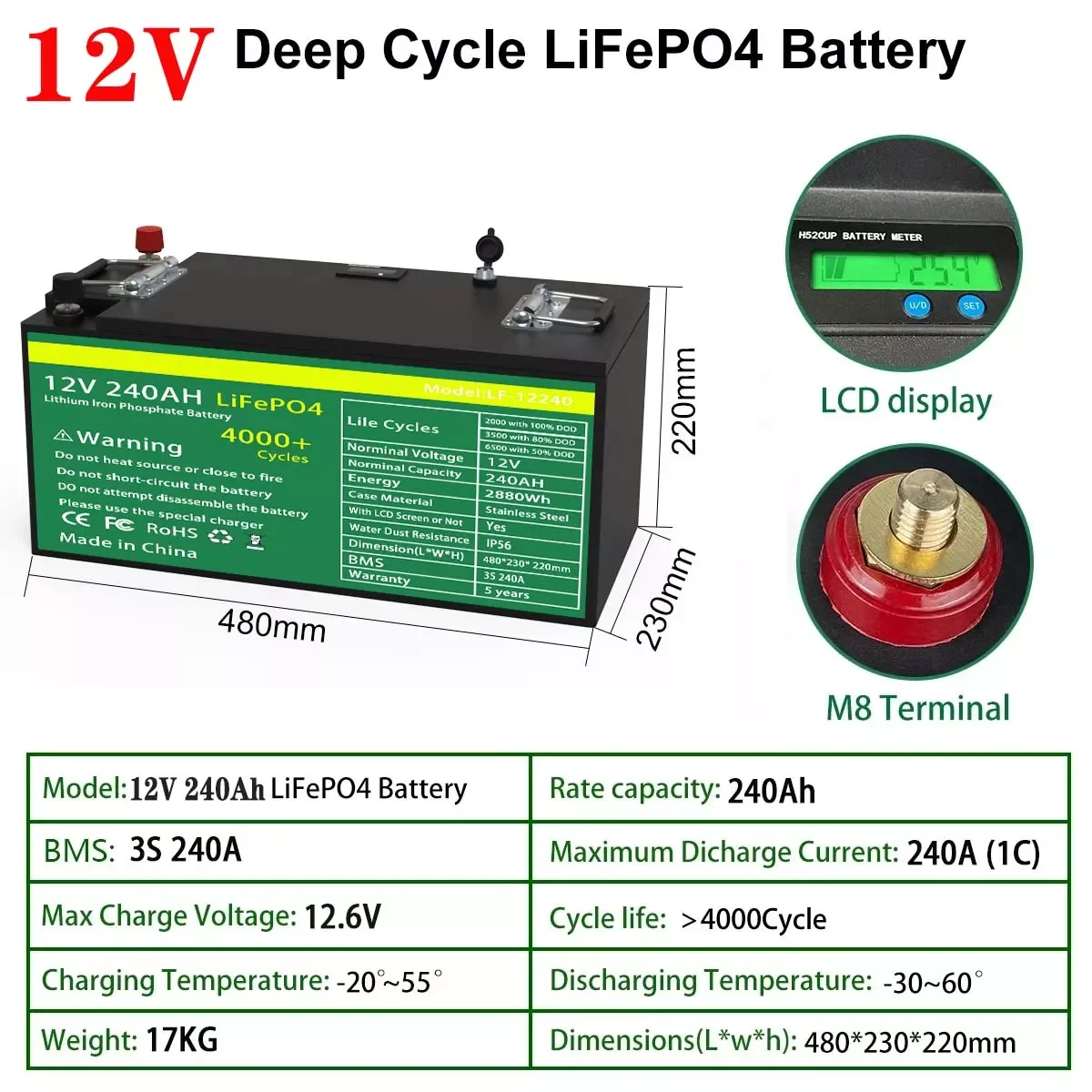 

Solar Charging Class A LiFePO4 Battery Built-in 3S240A BMS 2022 New 12V 200Ah 48V LiFePO4 IPX5