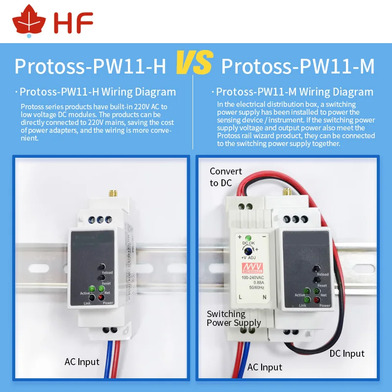 High Flying Protoss-PW11 RS485 Проводной к Wi-Fi Беспроводной последовательный сервер Монтаж на