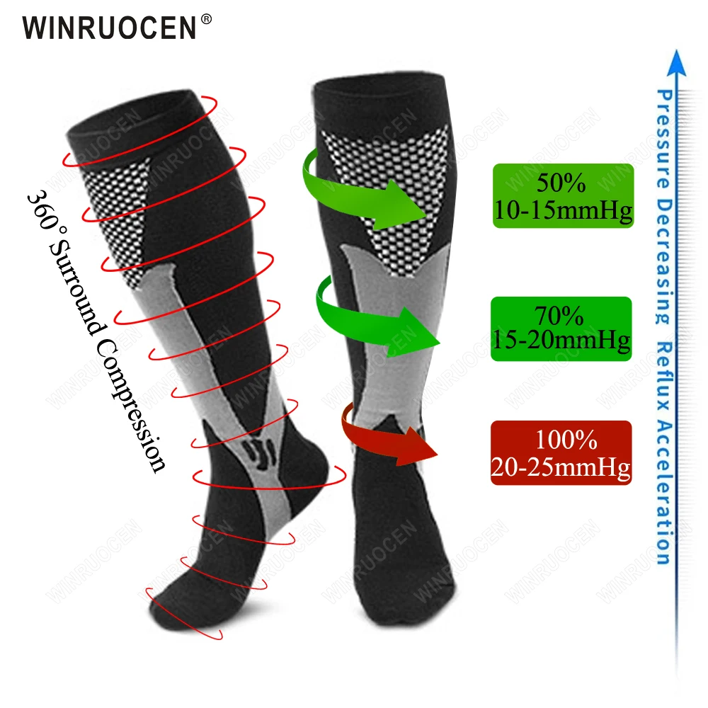 

New Styles Men Women Compression Socks Fit For Sports compression Anti Fatigue Pain Relief Knee High Short/Long Stockings Insole