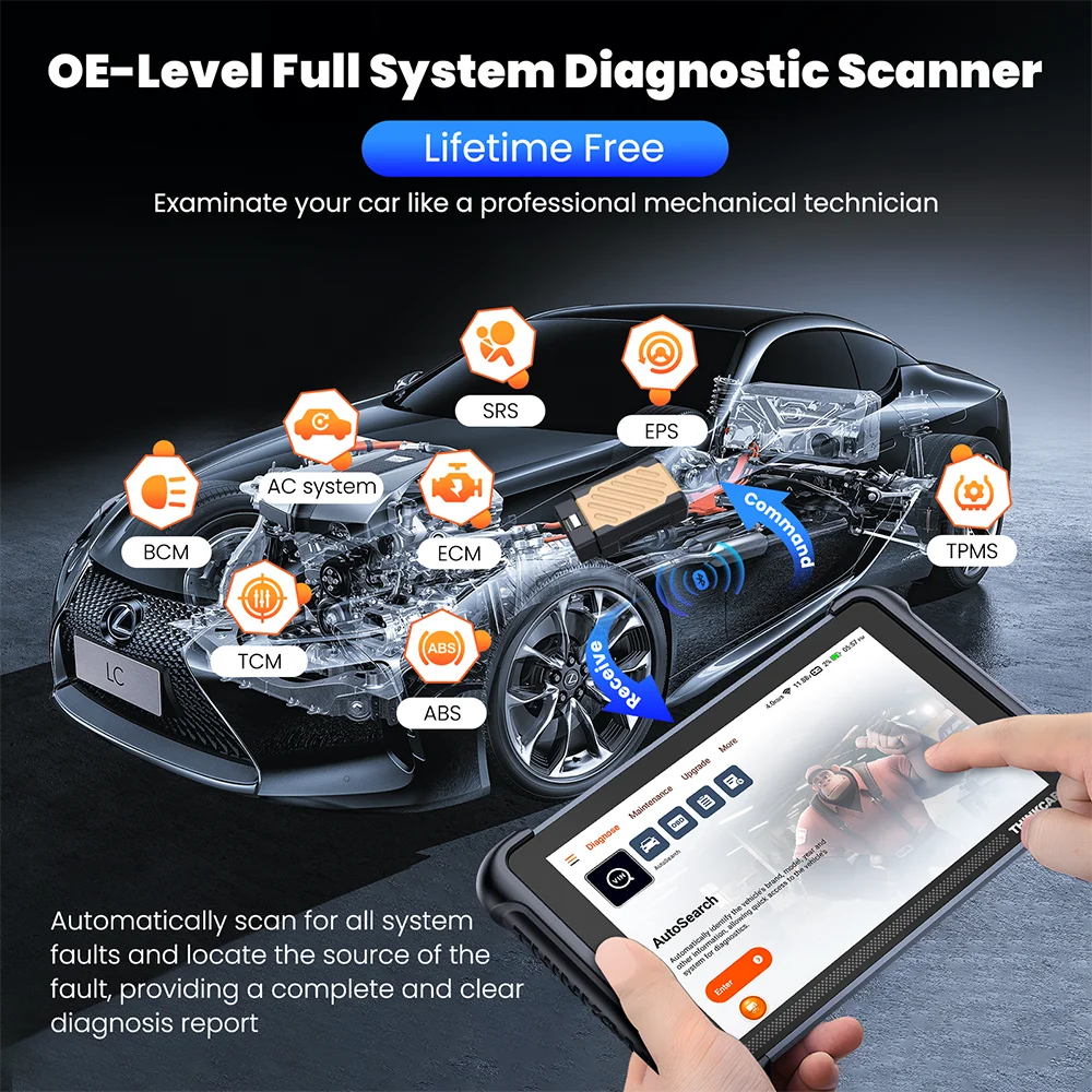 Фото THINKCAR Thinkscan 689BT OBD2 диагностические инструменты полная система 34 сброса автомобильный сканер автомобильное кодирование ЭБУ активный тест CANFD и DOIP №2