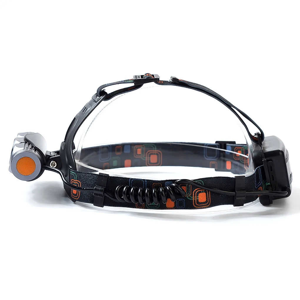 

Rechargeable Headlight 90 Degrees Headlamp Head Lamp Torch Searching