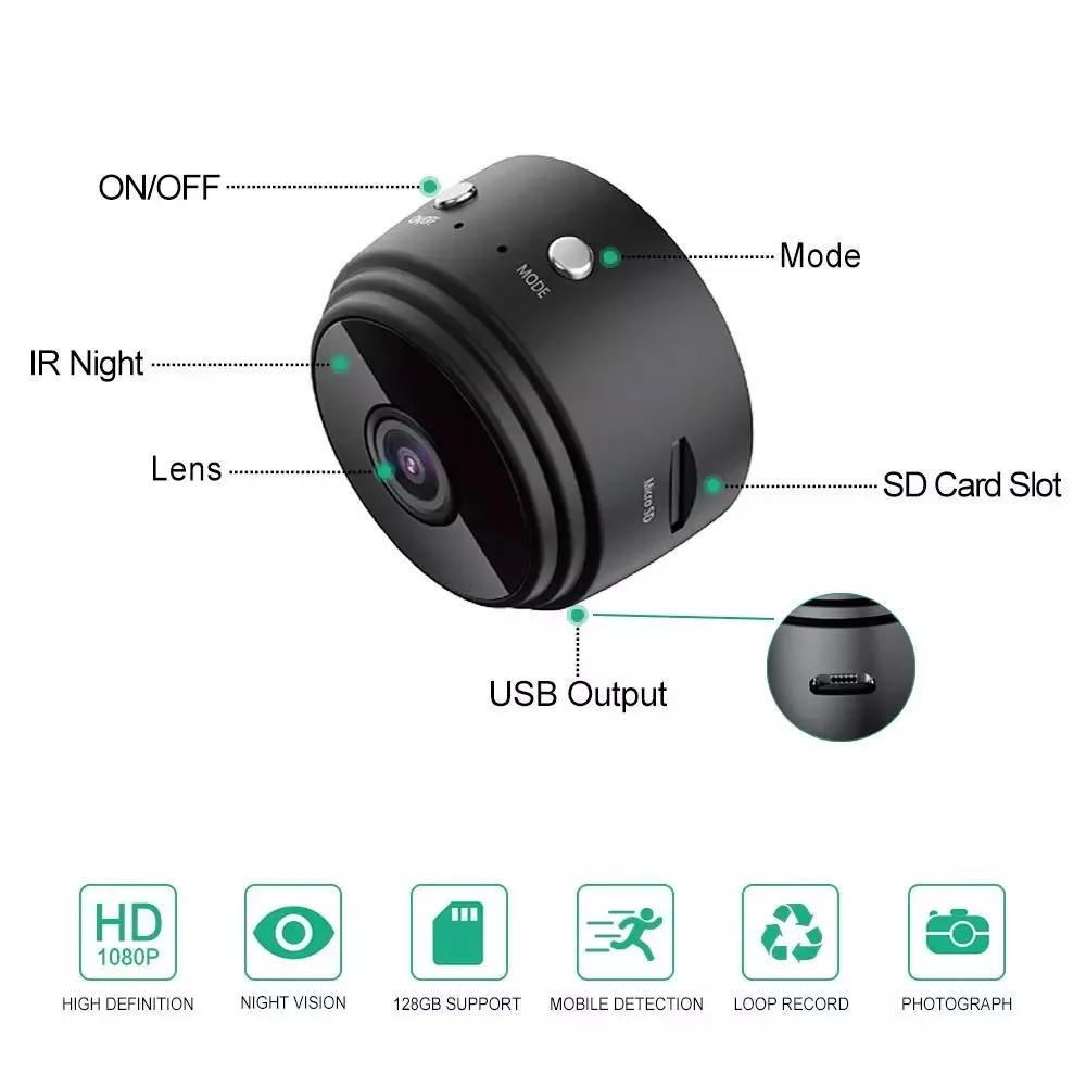 Мини-видеокамера HD Wi-Fi 1080P |