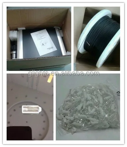 Рисунок 4 - Новый дизайн, оптовая цена