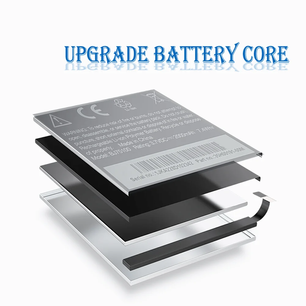 BJ75100 BM35100 аккумулятор подходит для HTC One X S XC XL G23 S720E + S728E 720T X720d X325E X325S - купить по