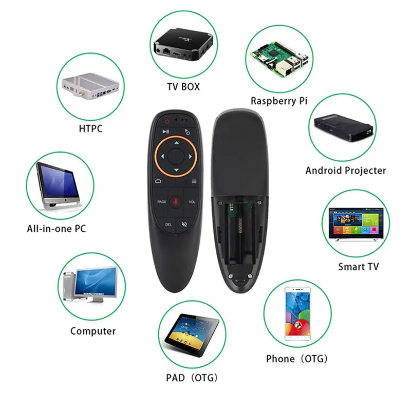 G10S Pro G10 BTS Air Mouse 2.4G Gyroscope Backlighting IR Learning Wireless Remote control for Android smart set-top box