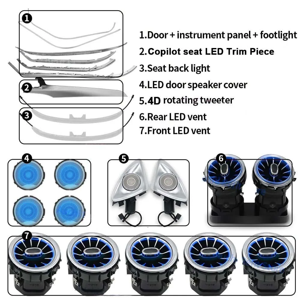 Заводская цена 64 цвета автоматический внутренний окружающий свет для Mercedes Benz C