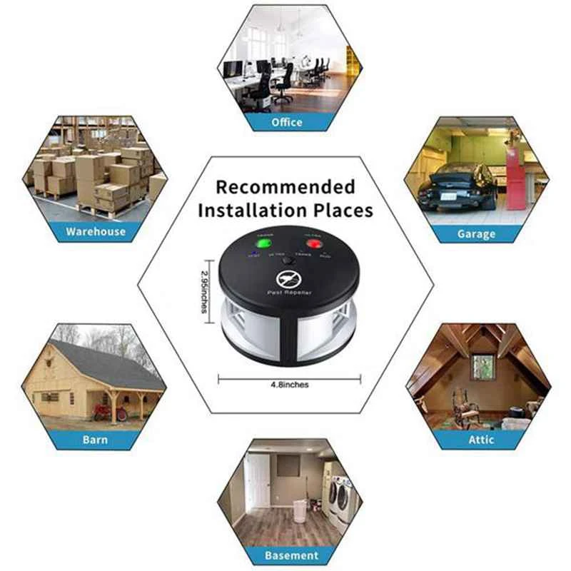 Рипл Родент Репеллер Ультразвуковой Отпугиватель Вредителей Внутрипомещений Для Мышей Крыс Пауков 360 Градусов Вилка Великобритания.