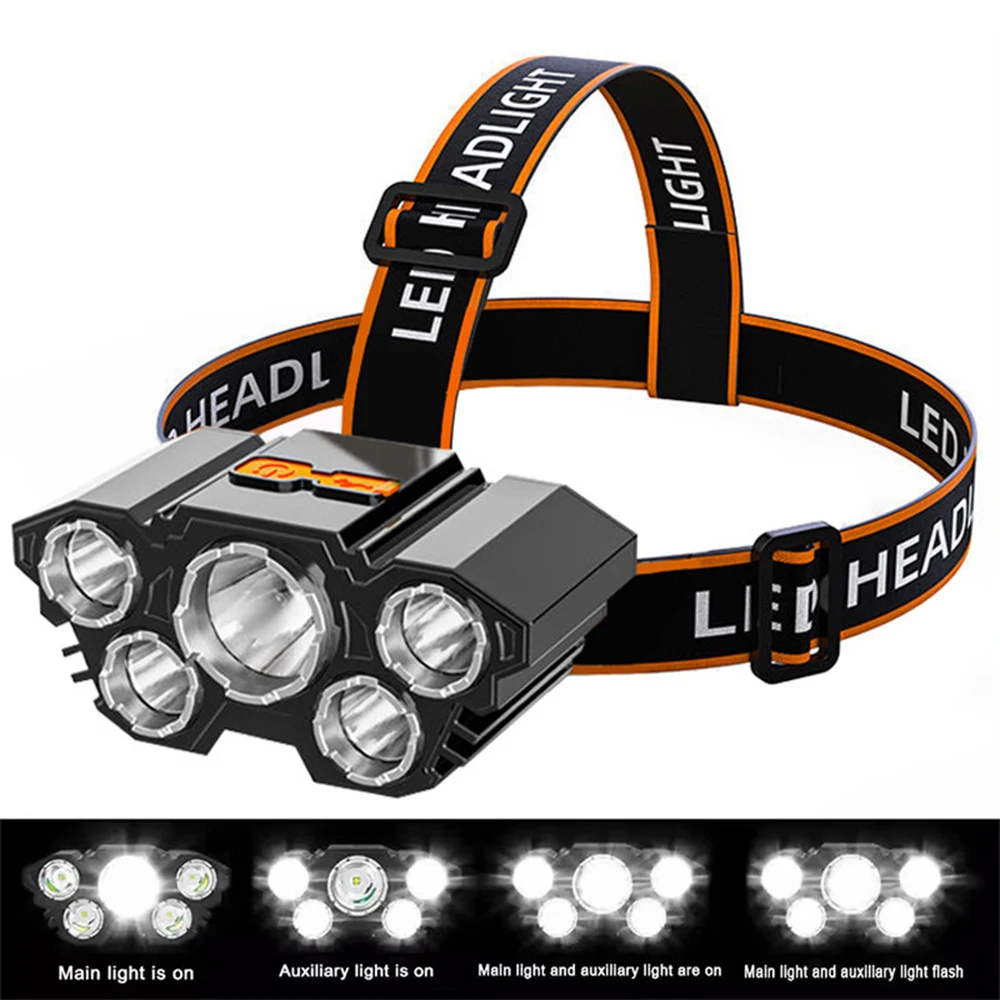 

NEW LED Headlamp Super Bright USB Rechargeable Waterproof for Outdoor Camping for Adults & Children 180 Degree Angle Adjustable