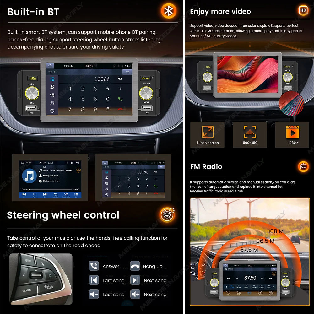 Универсальный автомобильный мультимедийный плеер с 1-5-дюймовым сенсорным