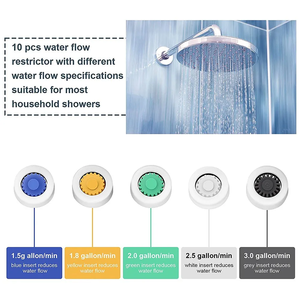 

10Pc Shower Head Flow Control Valve Set Water Flow Restrictor Reducer Limiter Set 1.5/1.8/2/2.5/3 GPM Bathroom Accessories Tool