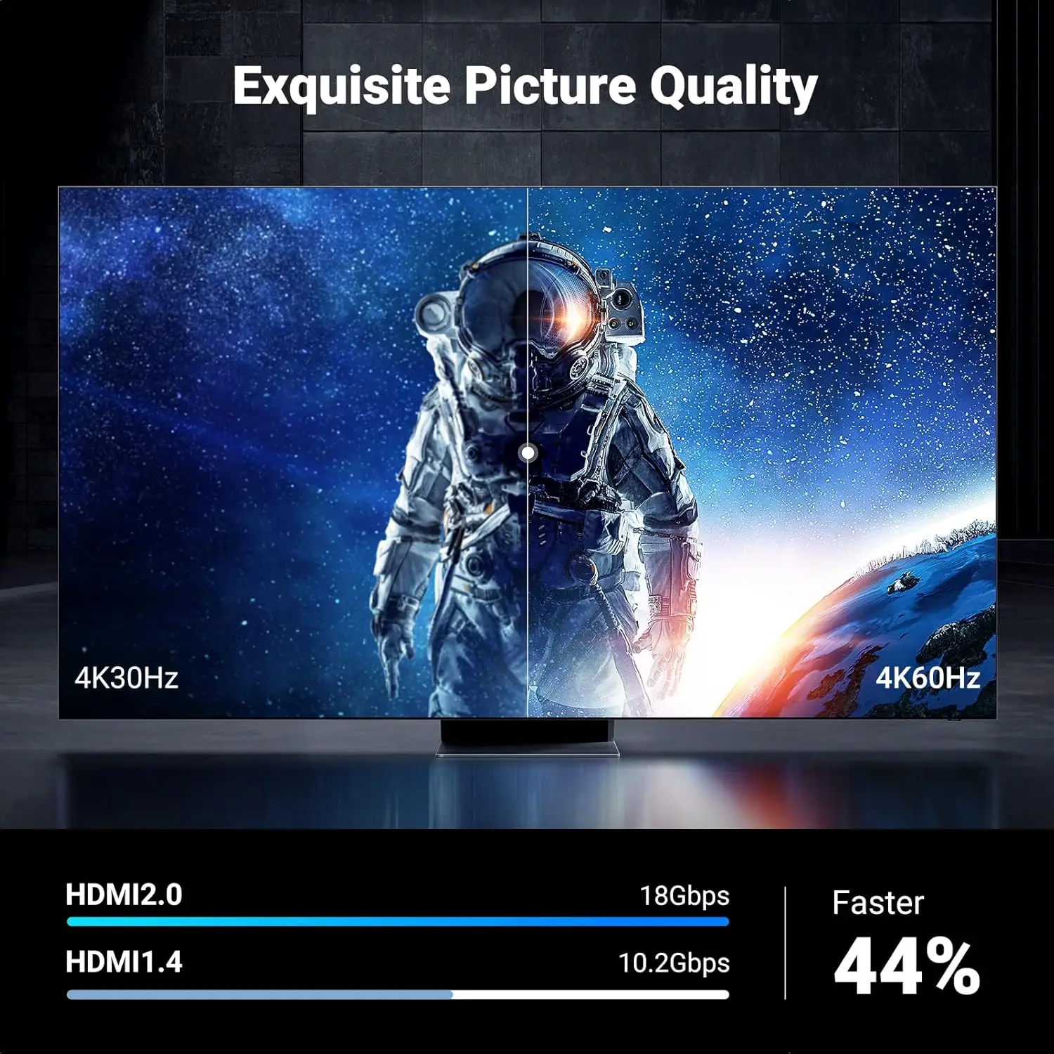 Фото Кабель UGREEN 4K Micro HDMI-HDMI, алюминиевая оплетка, 18 Гбит/с, 4K 60 Гц, HDR, 3D, ARC, совместим с GoPro Hero 7, 6, 5, Raspberry Pi №4