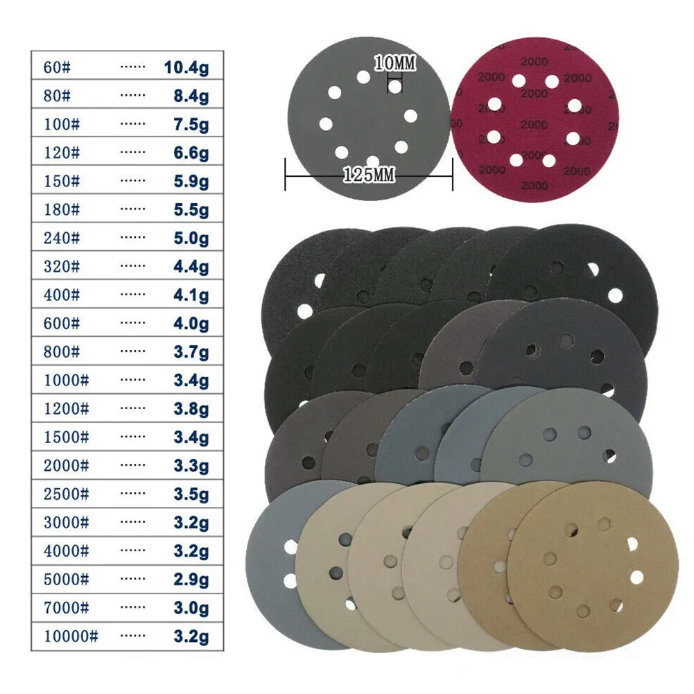 

10pcs 5 Inch 8 Hole Sanding Discs Hook Loop Wet Dry Sandpaper 120-10000 Grits For Wood Stone Lacquer Surface Mirror Surface