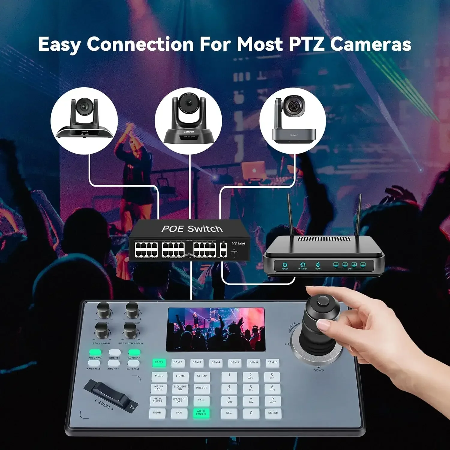 Контроллер PTZ TEVO-KB200PRO с ЖК-дисплеем клавиатуры RS422/RS232/RJ45