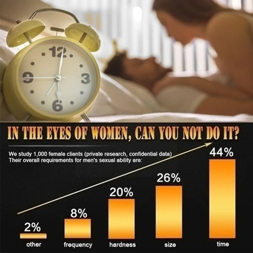 Мощный спрей для задержки эякуляции индийское масло мужчин интимная смазка