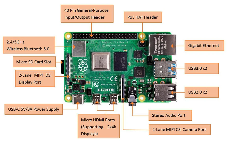 Акция! 100% Оригинальный Raspberry Pi 4 Гб Модель B 1/2/4/8 ГБ ОЗУ новейший чем компьютер pi 3 b 3b