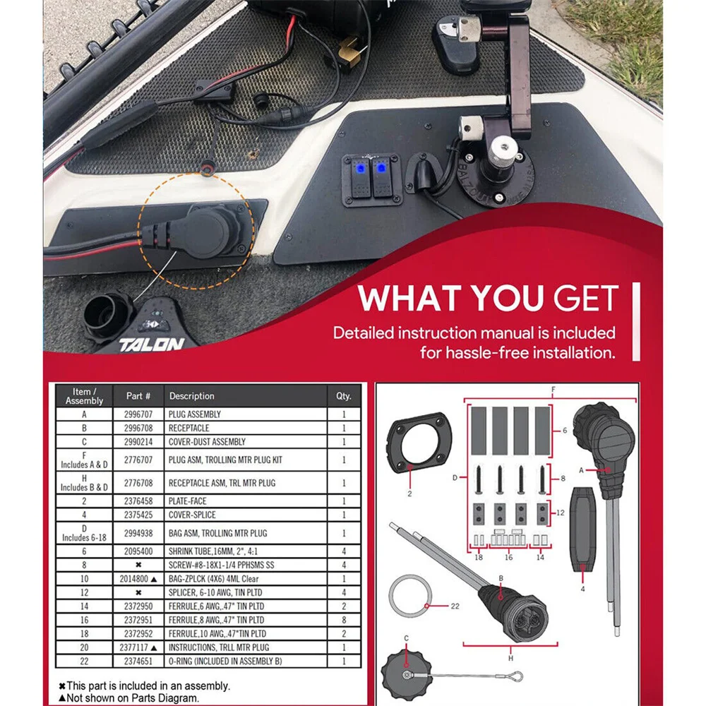 Рисунок 4 - Товары для рыбалки заменить на