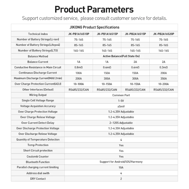 Инвертор JK Smart BMS JK-PB2A16S20P LiFePo4 li-ion 24 В 48 8S/16S 200 А