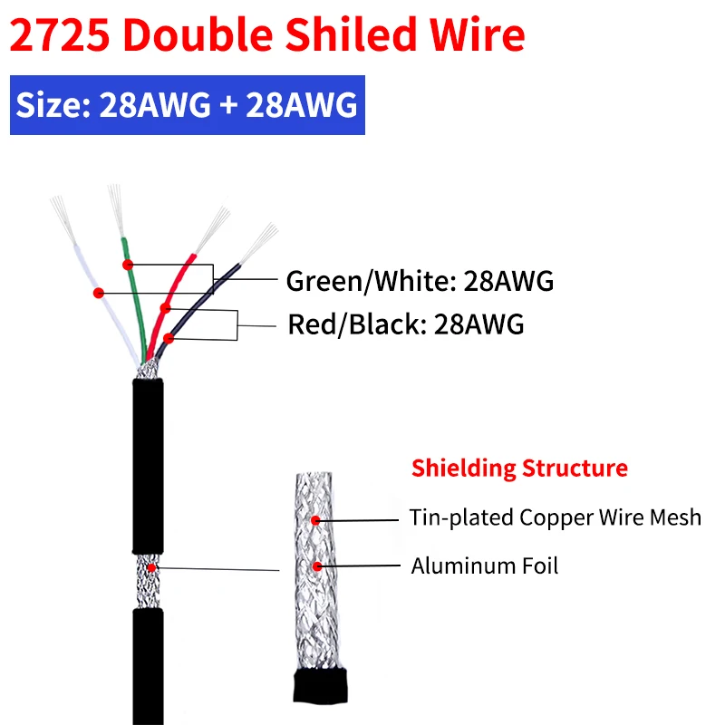 Экранированный провод 28AWG-16AWG 4-х ядерный  UL2725