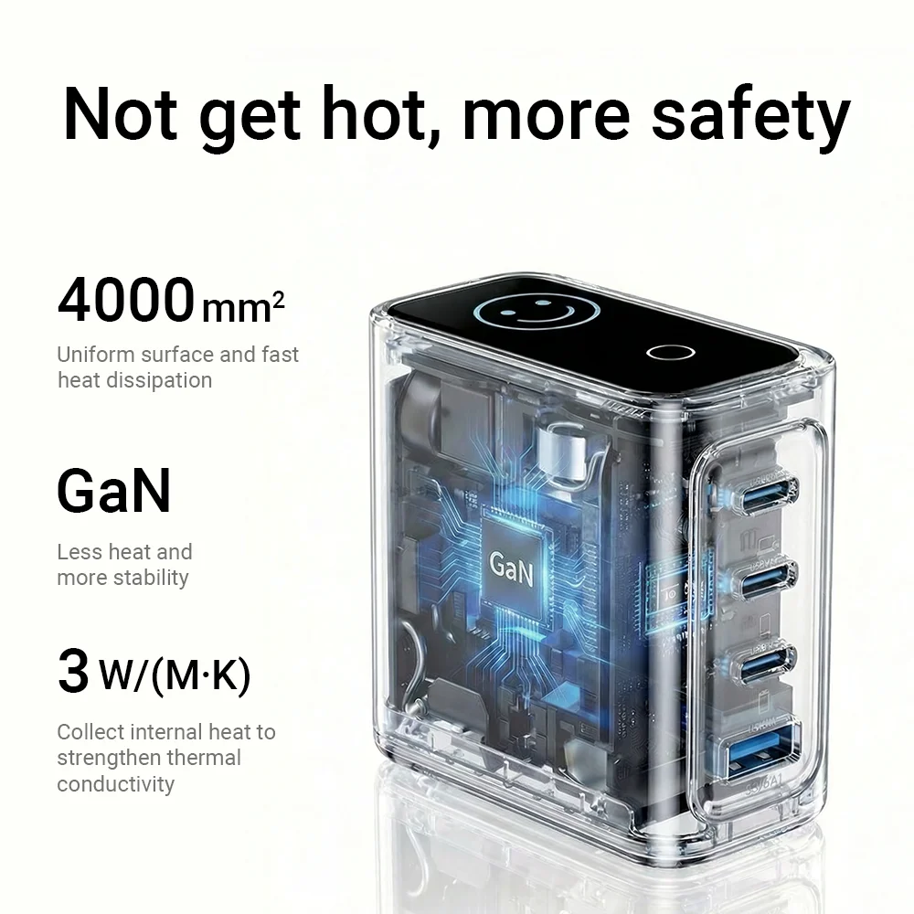 Фото Зарядное устройство ACEFAST US Plug GaN 140W с быстрой зарядкой и LED-дисплеем для iPhone 17/16 Pro Max, USB-C, USB-A, сетевой адаптер для путешествий №4