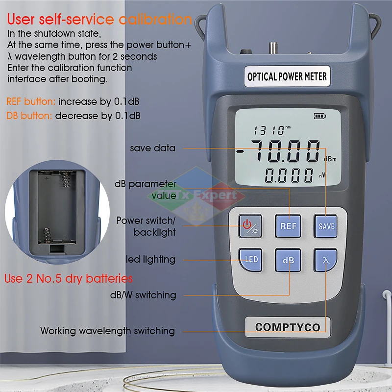 AUA-G710A/G510A Fiber Optical Power Meter FTTH Fiber Optical Cable Tester -70dBm~+10dBm/ -50dBm~+26dBm SC/FC Connector