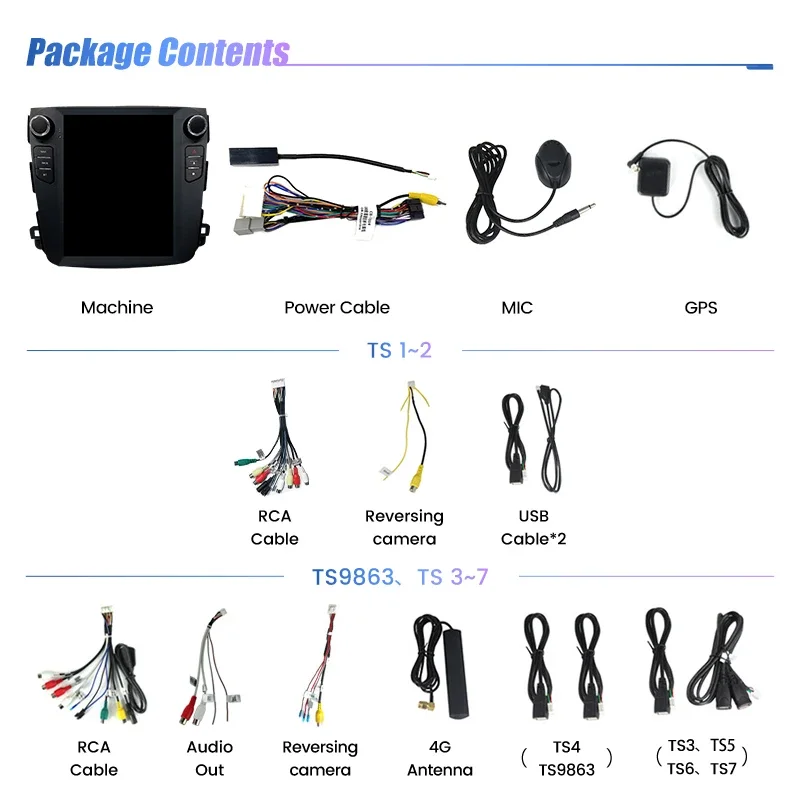 9 7 &quotНовый Android 14 стерео автомобильный радиоприемник с GPS-навигацией