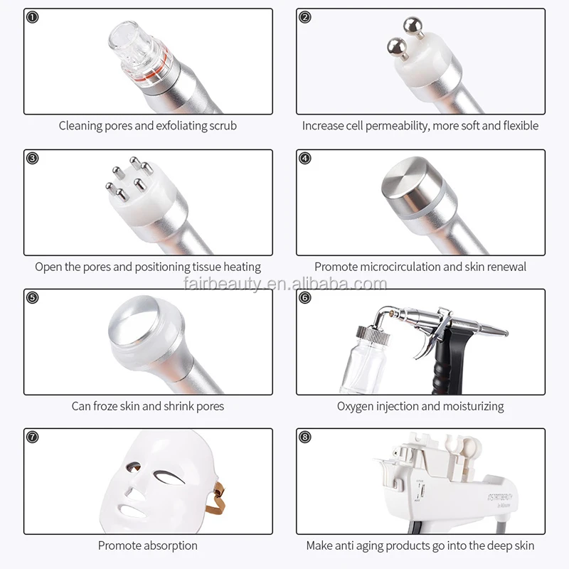 8 в 1 светодиодная маска для удаления черных точек