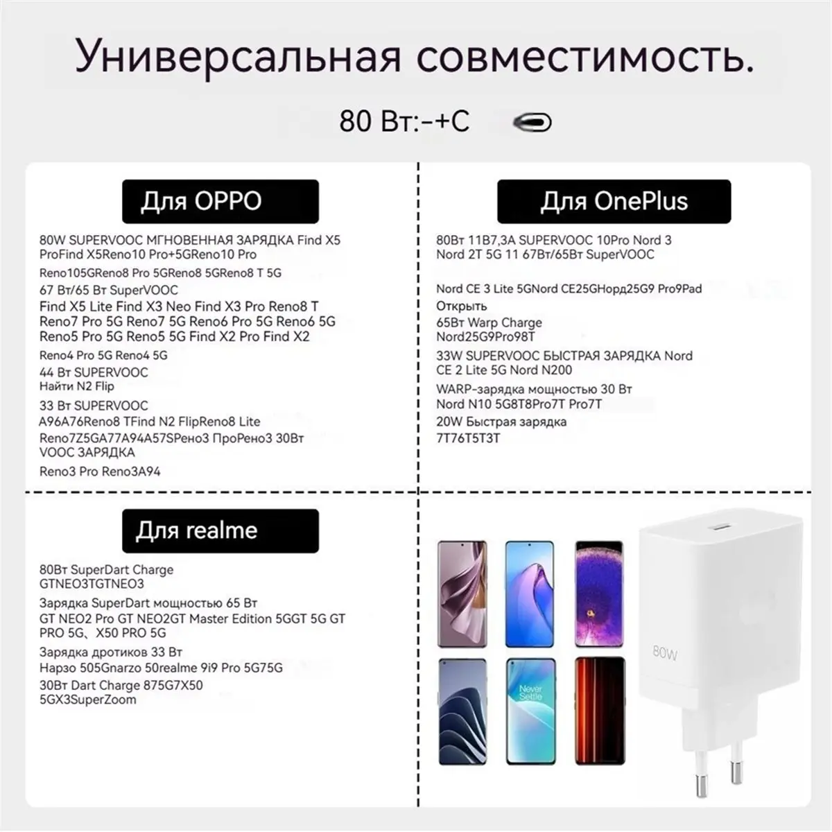Фото Зарядное устройство 80 Вт USB A Type-C, адаптер питания для 10 Pro 3 5 CE3 10T, кабель для быстрой зарядки Super Vooc, вилка EU №3