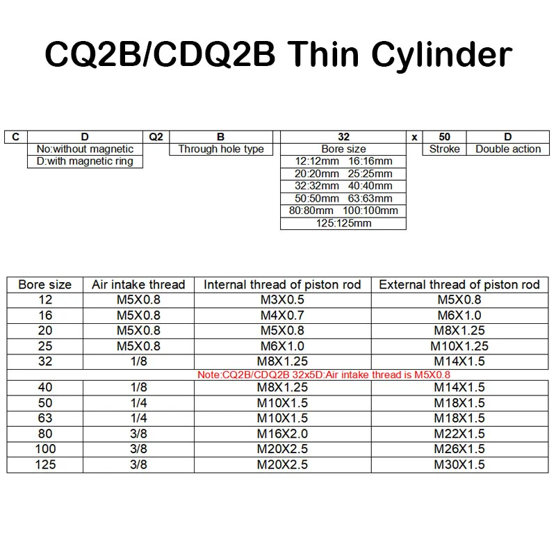 CQ2B CDQ2B Компактный цилиндр CQ2B16 Диаметр цилиндра 16 мм Воздушный из алюминиевого