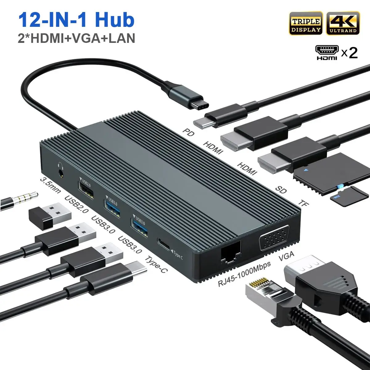 

12-In-1 SD Reader USB 3.0 PD Charging VGA Docking Station 4K Dual HDMI USB Type-C Hub Gigabit Ethernet For Laptop PC