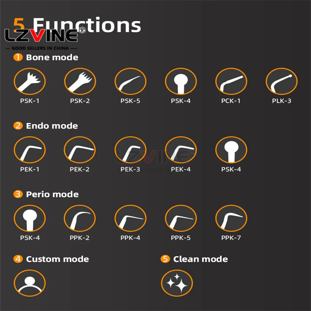 Рисунок 4 - Стоматологический пьезохирургический резак