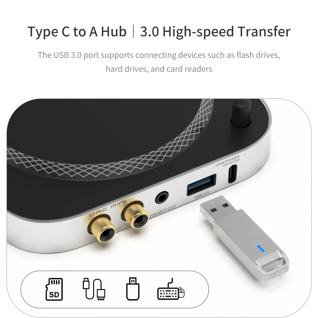 Фото SMSL DAC MINI Аудио-DAC для Mac mini ES9039Q2M XU316 DSD256 USB, коаксиальный, оптический, выход 3.5мм/4.4мм, усилитель для наушников №4