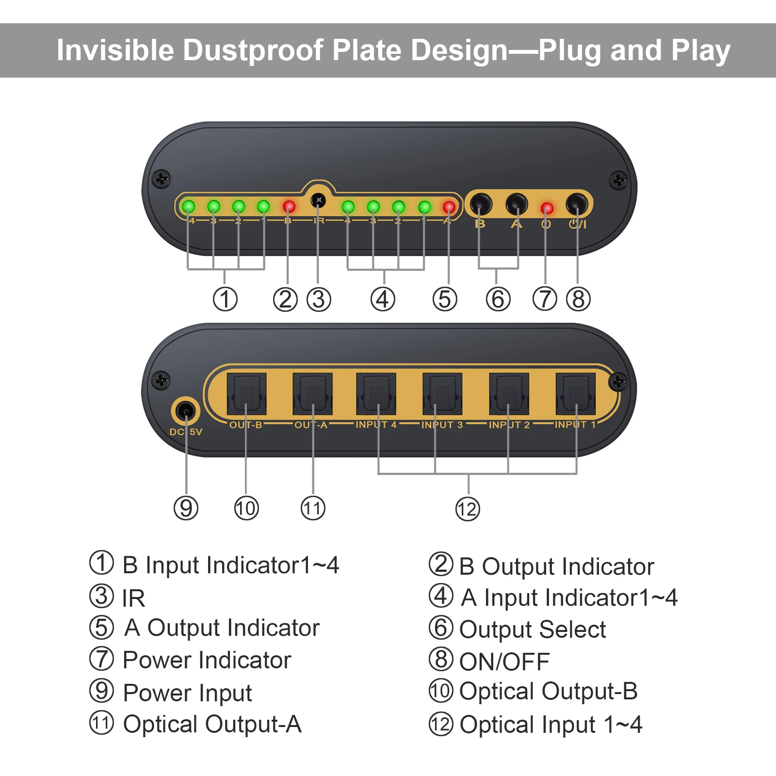 Цифровой оптический аудио коммутатор PROZOR Splitter 4x2 SPDIF Toslink переключатель коробка