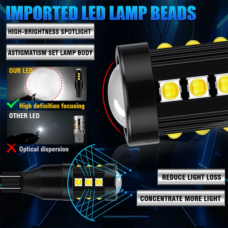 Лампы головного света W16W T15 2/10 шт. без ошибок в шине