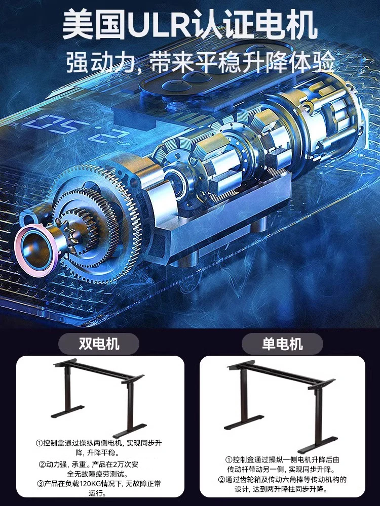 Интеллектуальные электрические подъемные ножки стола двойные двигатели
