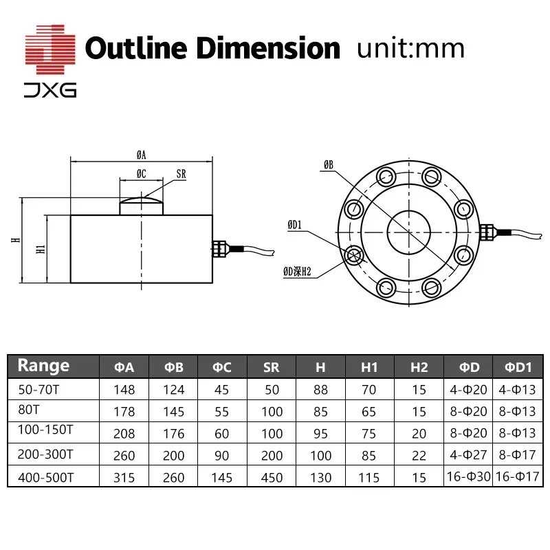Тензодатчик спицевого типа высокоточный датчик силы 50 кг-10 т для сверхмощного
