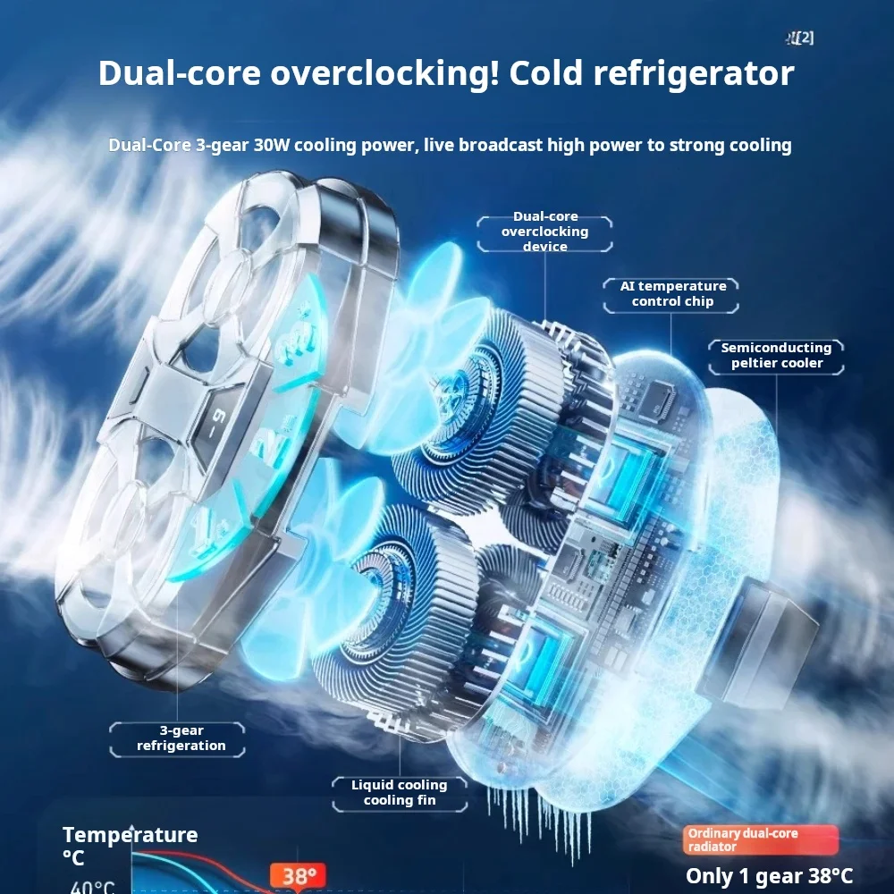 Мобильный телефон полупроводниковый охлаждающий элемент задняя шина игровой